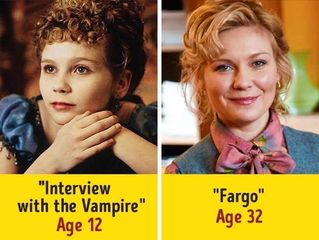 Kirsten Dunst - Interjú a vámpírral és Fargo